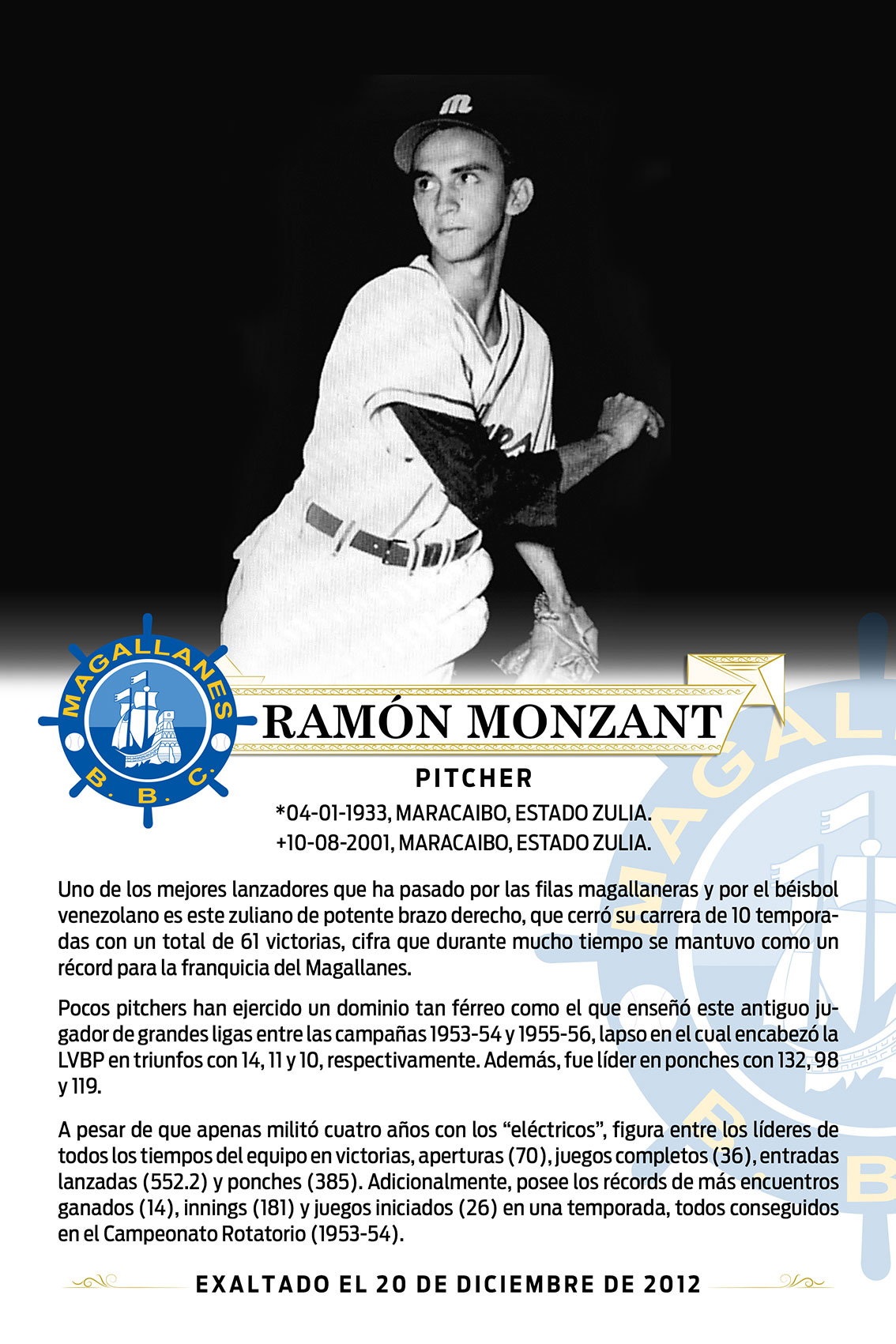Ramón Monzant