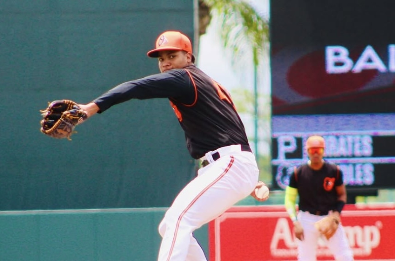 MiLB 